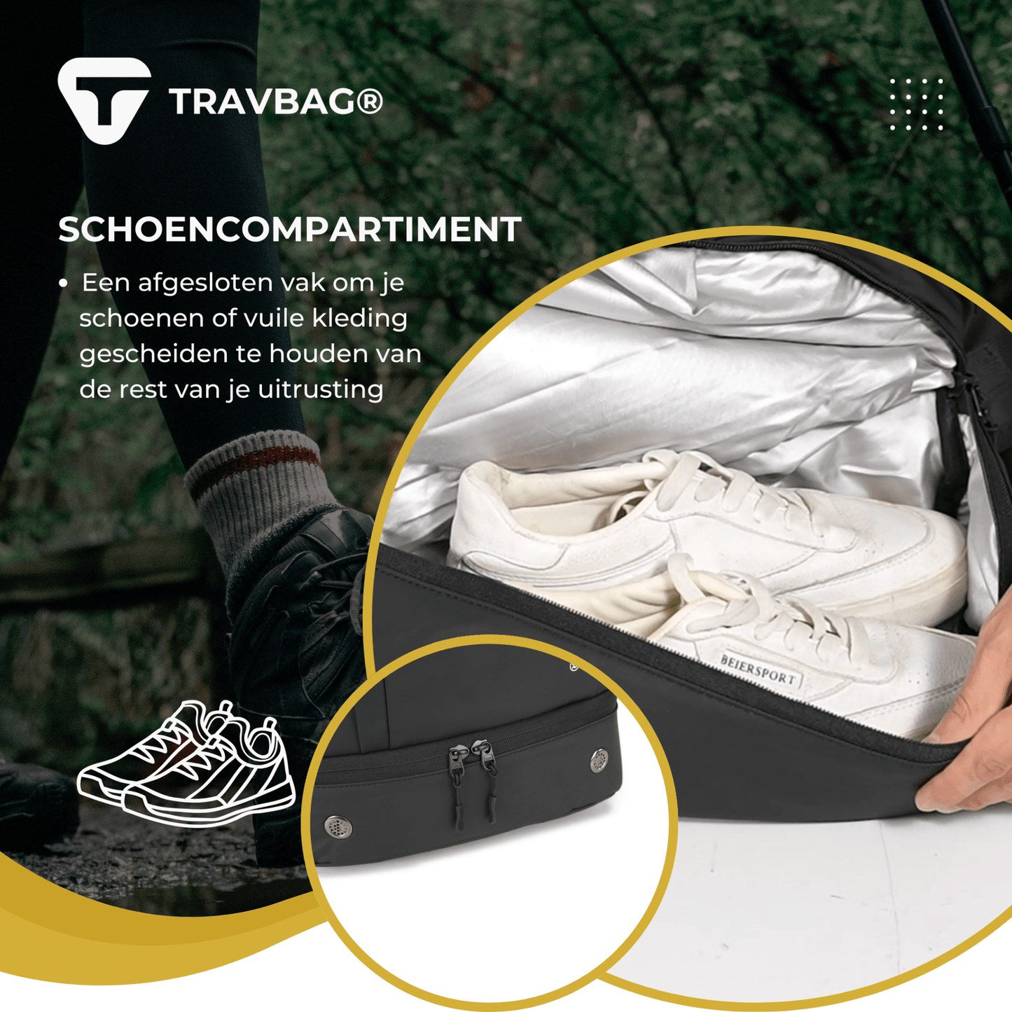 TRAVBAG® - PIONEER - TRAVBAG®